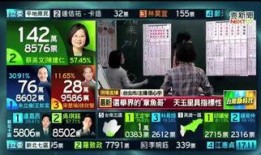 台湾的最新爆料有哪些,揭秘事件背后惊人真相