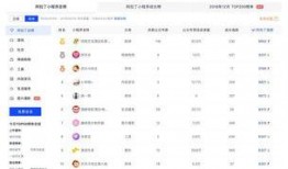 爆料入口今日头条最新版,功能升级，用户体验再升级！