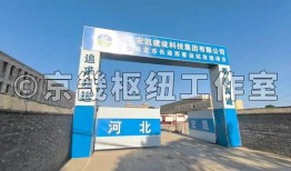 保定市最新爆料,揭秘城市变迁背后的故事