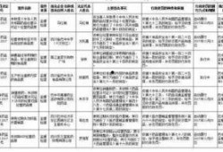 巴中开发商爆料案件最新,揭秘背后惊人内幕