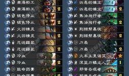 炉石传说最新补丁内容爆料,新卡牌、平衡调整与神秘活动来袭！