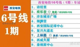 西安2号线爆料最新消息,揭秘地铁新线路的开通与影响
